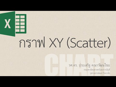 สอน Excel: การสร้างกราฟ XY (Scatter)