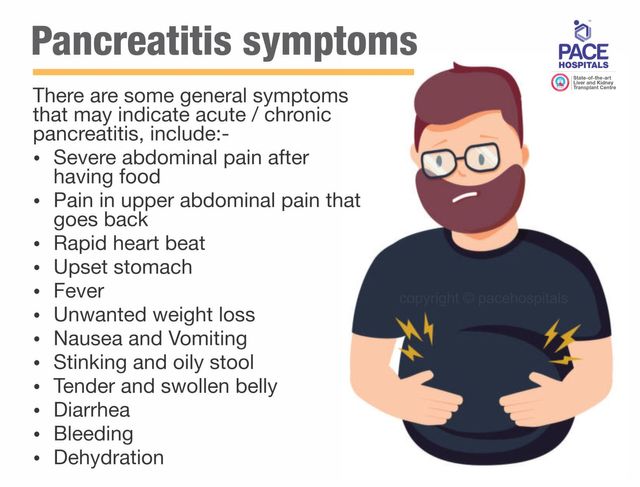 Pancreatitis - Acute And Chronic: Symptoms, Causes And Treatment